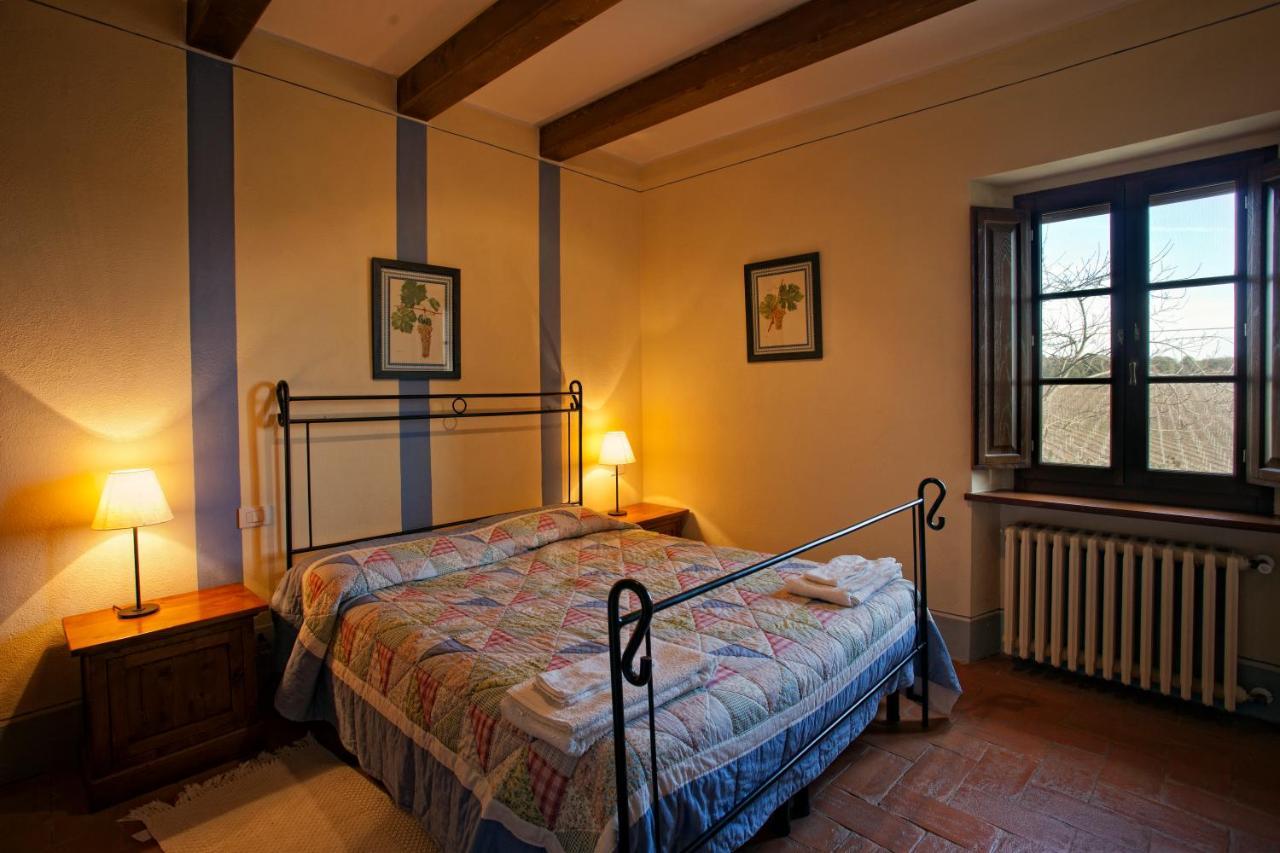 Podere Fornacino Castelnuovo Berardenga